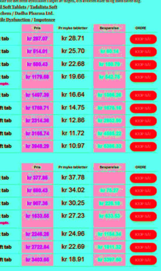 tadalafil bioequivalence fda